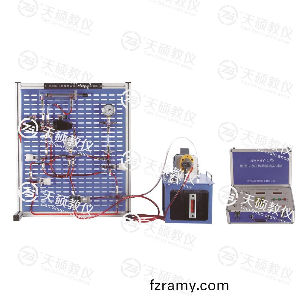 TSHPBY-1型 便(bian)攜(xie)式(shi)液(ye)壓傳動基礎(chu)實訓(xun)箱(xiang)